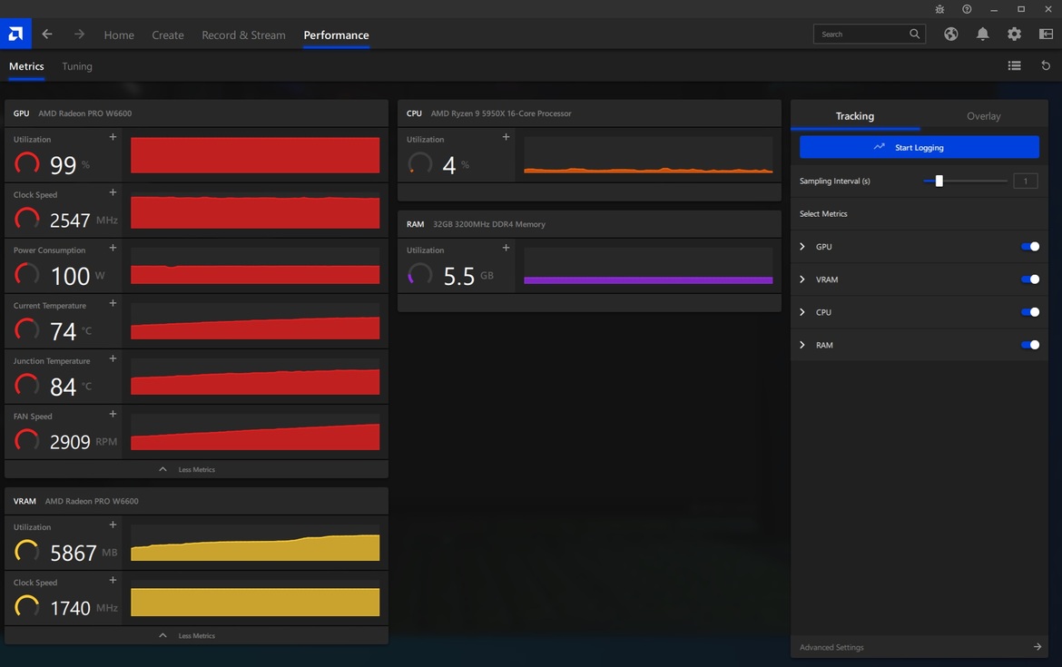 AMD Radeon Pro W6600 Review: RDNA 2 Pro-Vis GPU For Less