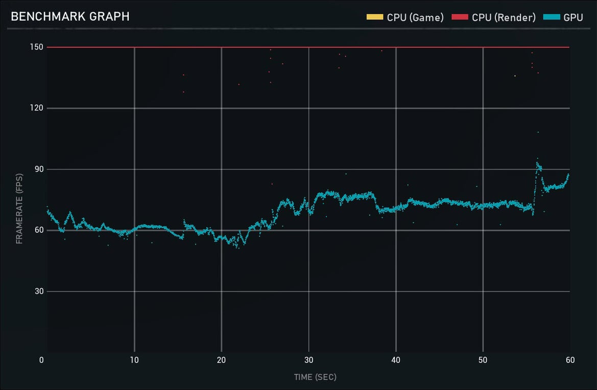 Radeon RX 6600 XT Review: AMD RDNA 2 For Mainstream Gamers