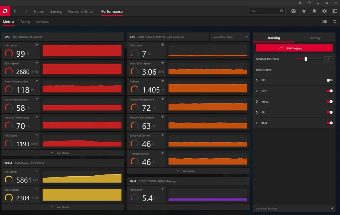 Radeon RX 6600 XT Review: AMD RDNA 2 For Mainstream Gamers
