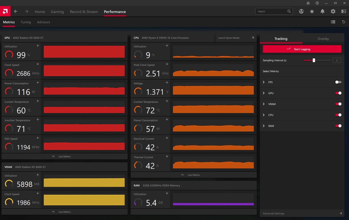 Radeon RX 6600 XT Review: AMD RDNA 2 For Mainstream Gamers