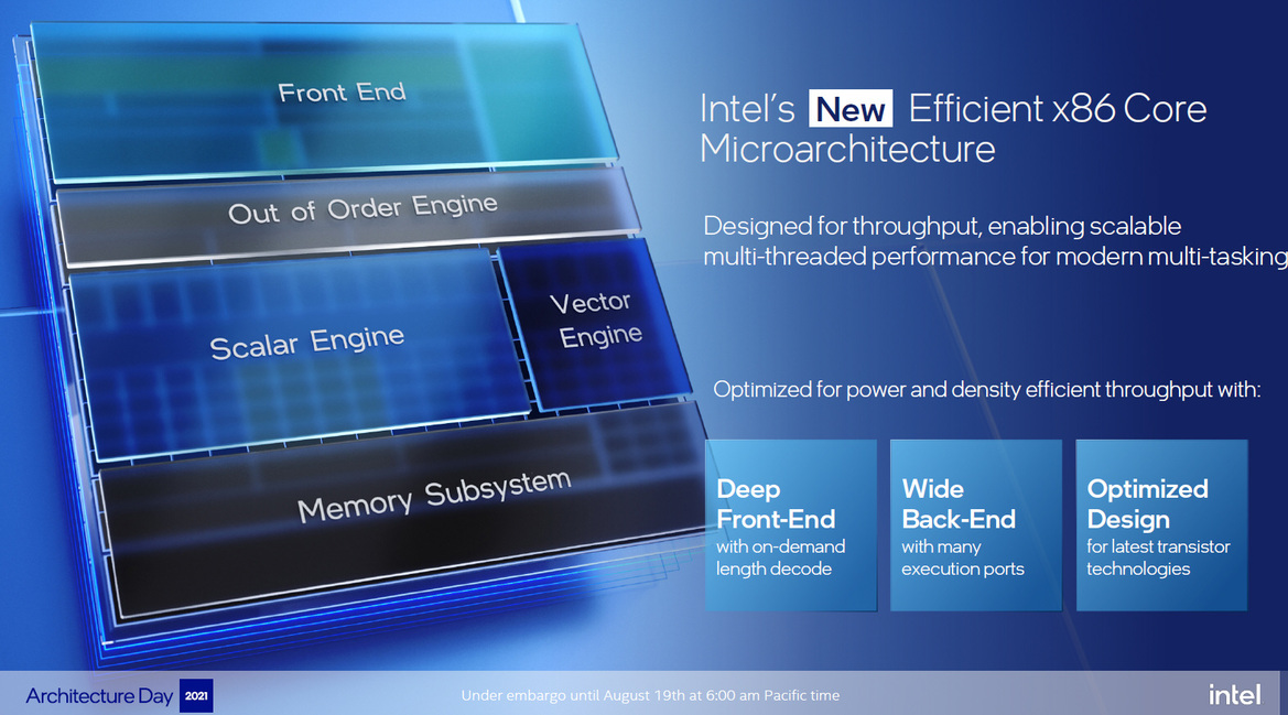 Intel Architecture Day 21: Alder Lake, Arc, Sapphire Rapids And More Revealed