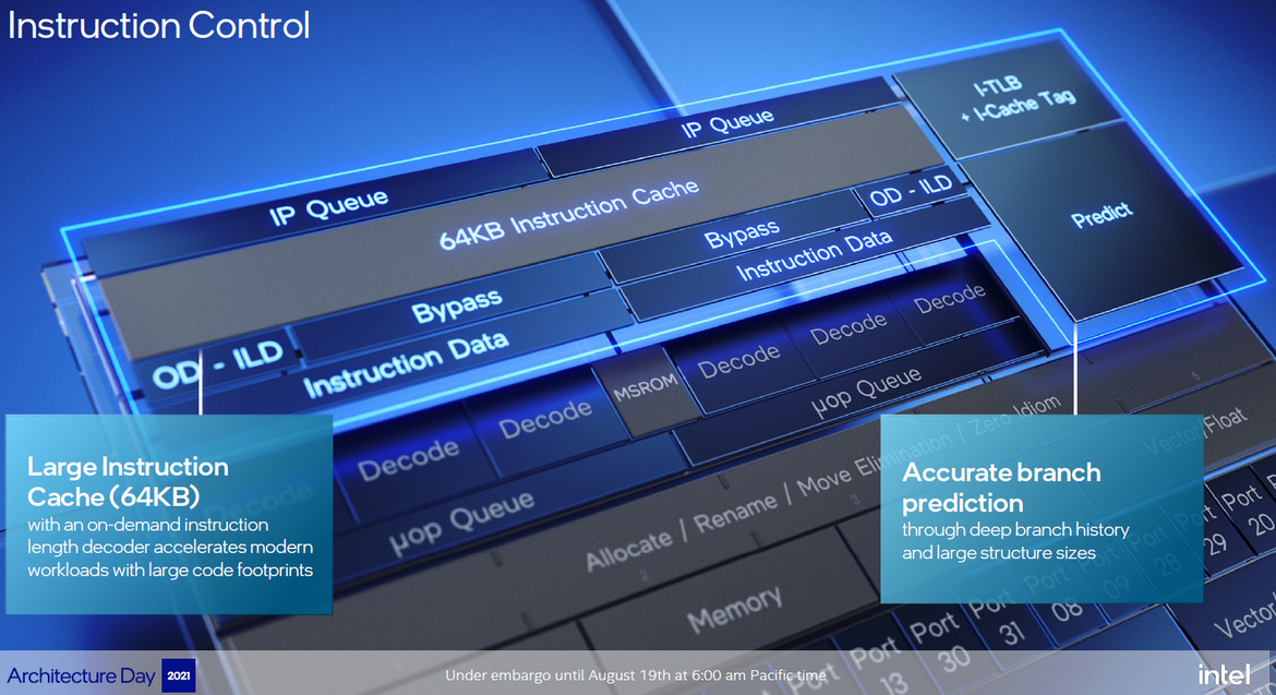 Intel Architecture Day 21: Alder Lake, Arc, Sapphire Rapids And More Revealed