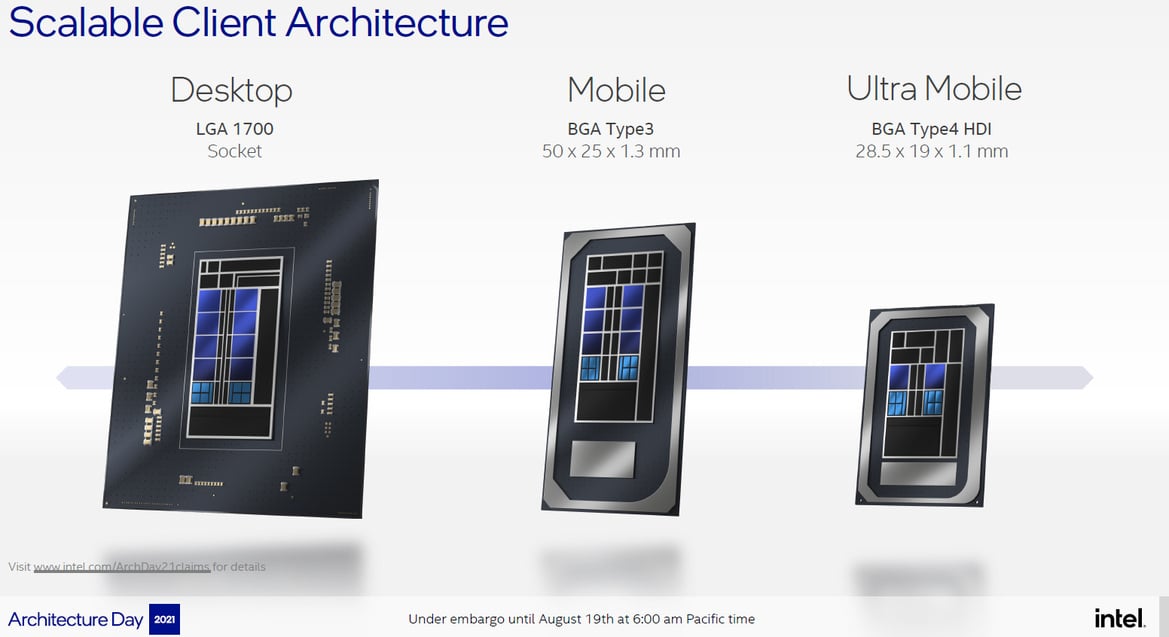 Intel Architecture Day 21: Alder Lake, Arc, Sapphire Rapids And More Revealed