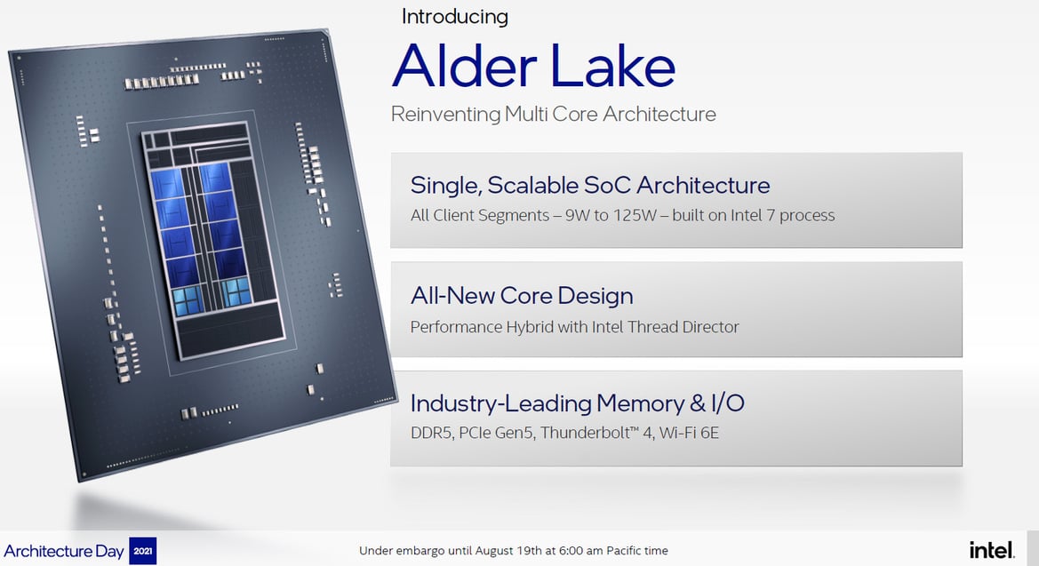 Intel Architecture Day 21: Alder Lake, Arc, Sapphire Rapids And More Revealed