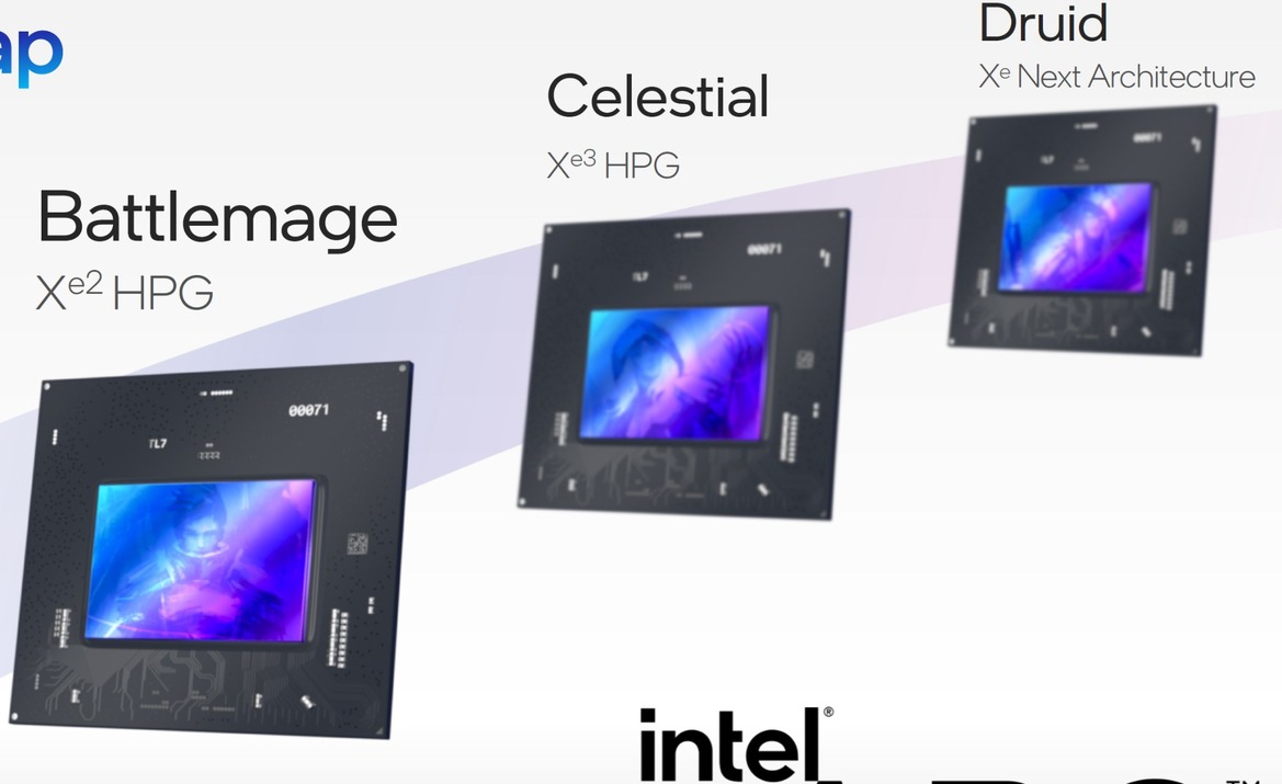 Intel Architecture Day 21: Alder Lake, Arc, Sapphire Rapids And More Revealed