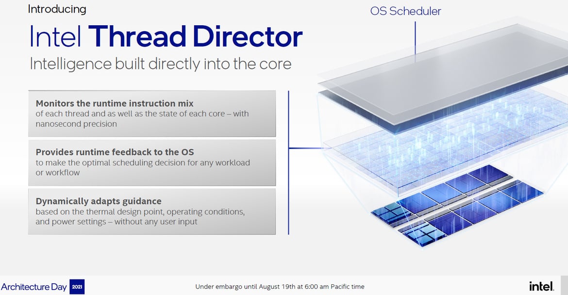 Intel Architecture Day 21: Alder Lake, Arc, Sapphire Rapids And More Revealed