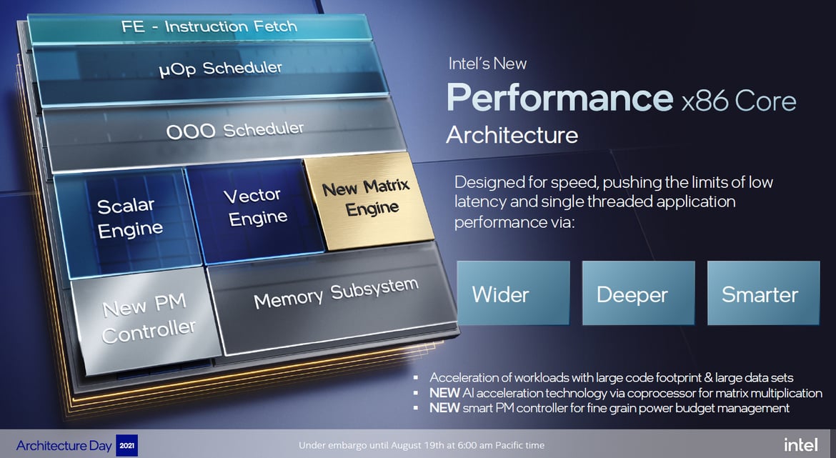 Intel Architecture Day 21: Alder Lake, Arc, Sapphire Rapids And More Revealed