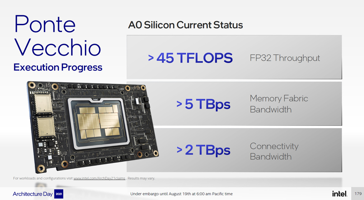 Intel Architecture Day 21: Alder Lake, Arc, Sapphire Rapids And More Revealed