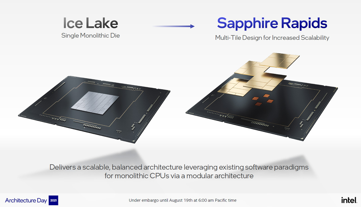 Intel Architecture Day 21: Alder Lake, Arc, Sapphire Rapids And More Revealed