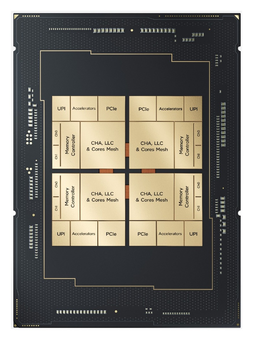 Intel Architecture Day 21: Alder Lake, Arc, Sapphire Rapids And More Revealed