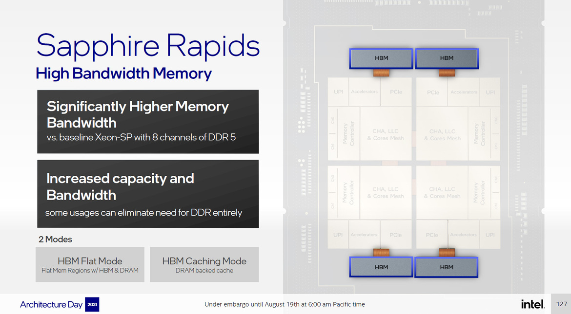 Intel Architecture Day 21: Alder Lake, Arc, Sapphire Rapids And More Revealed