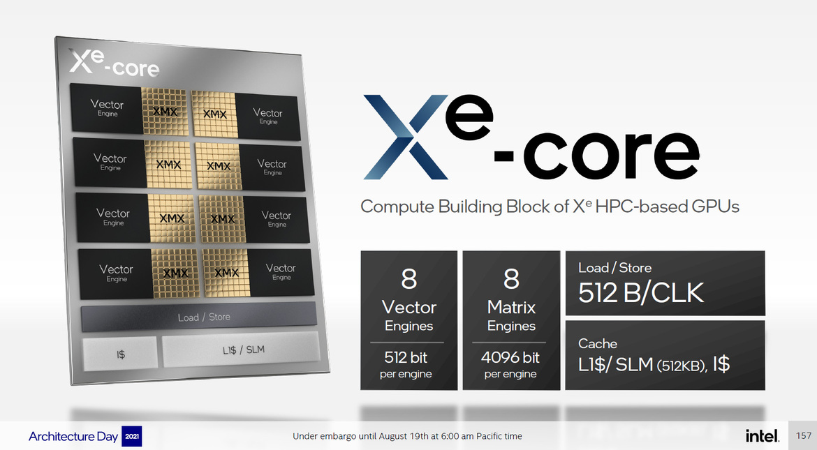 Intel Architecture Day 21: Alder Lake, Arc, Sapphire Rapids And More Revealed