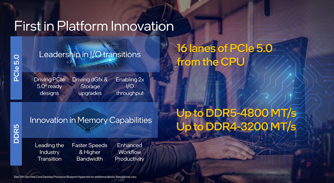 Intel 12th Gen Core Debut: Alder Lake CPUs Are Ready For Battle