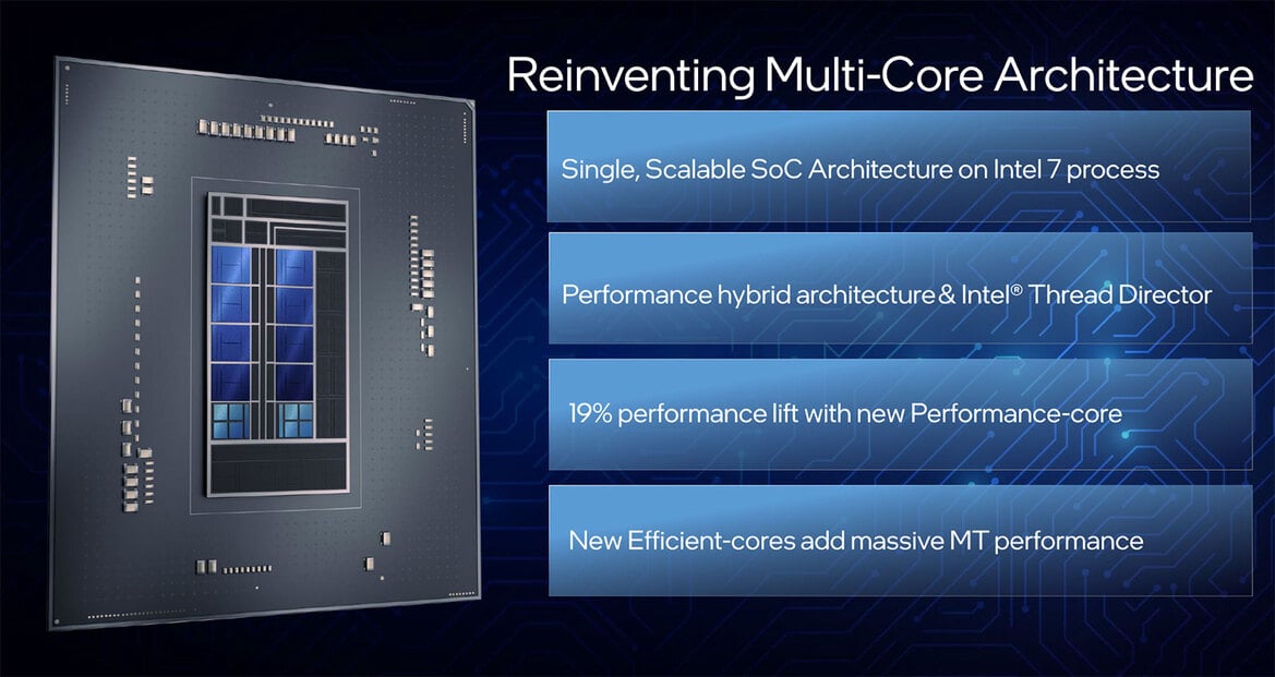 Intel 12th Gen Core Debut: Alder Lake CPUs Are Ready For Battle