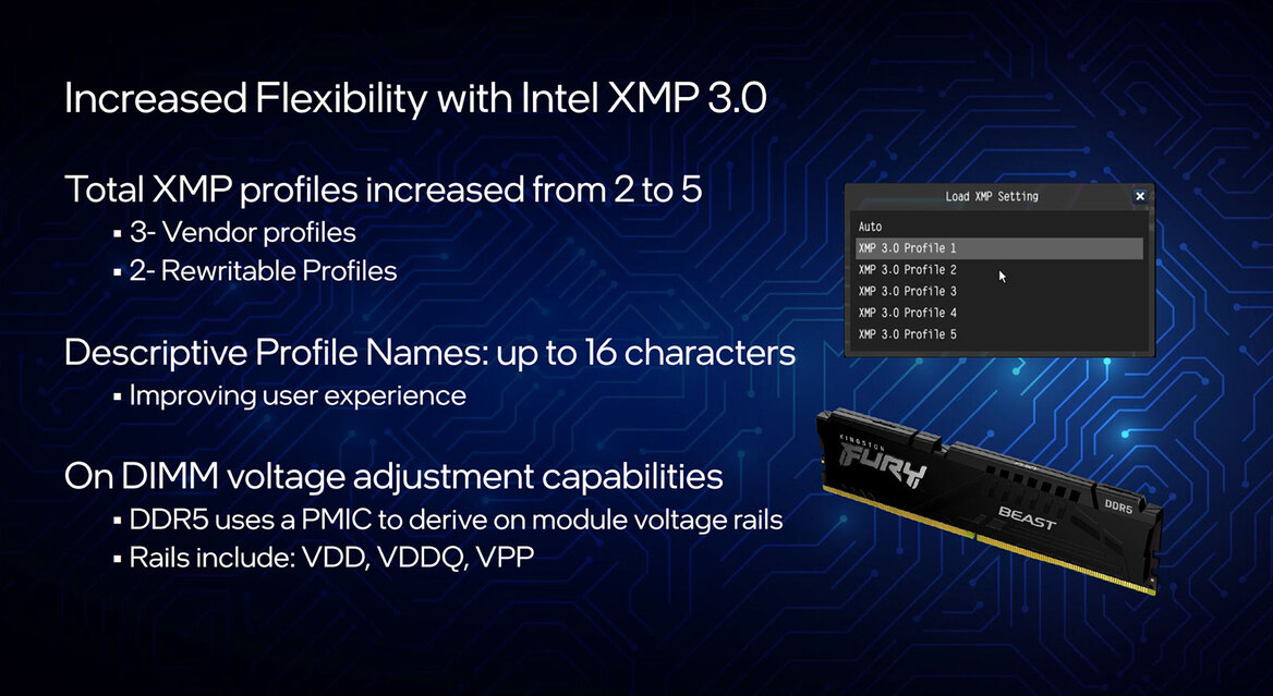 Intel 12th Gen Core Debut: Alder Lake CPUs Are Ready For Battle