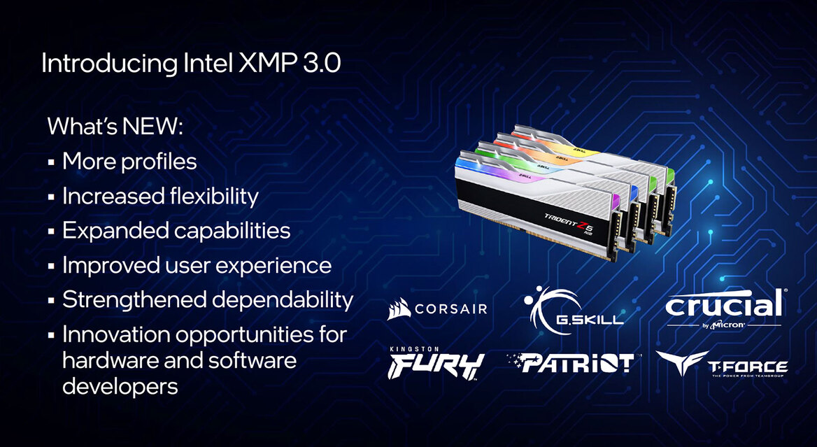 Intel 12th Gen Core Debut: Alder Lake CPUs Are Ready For Battle