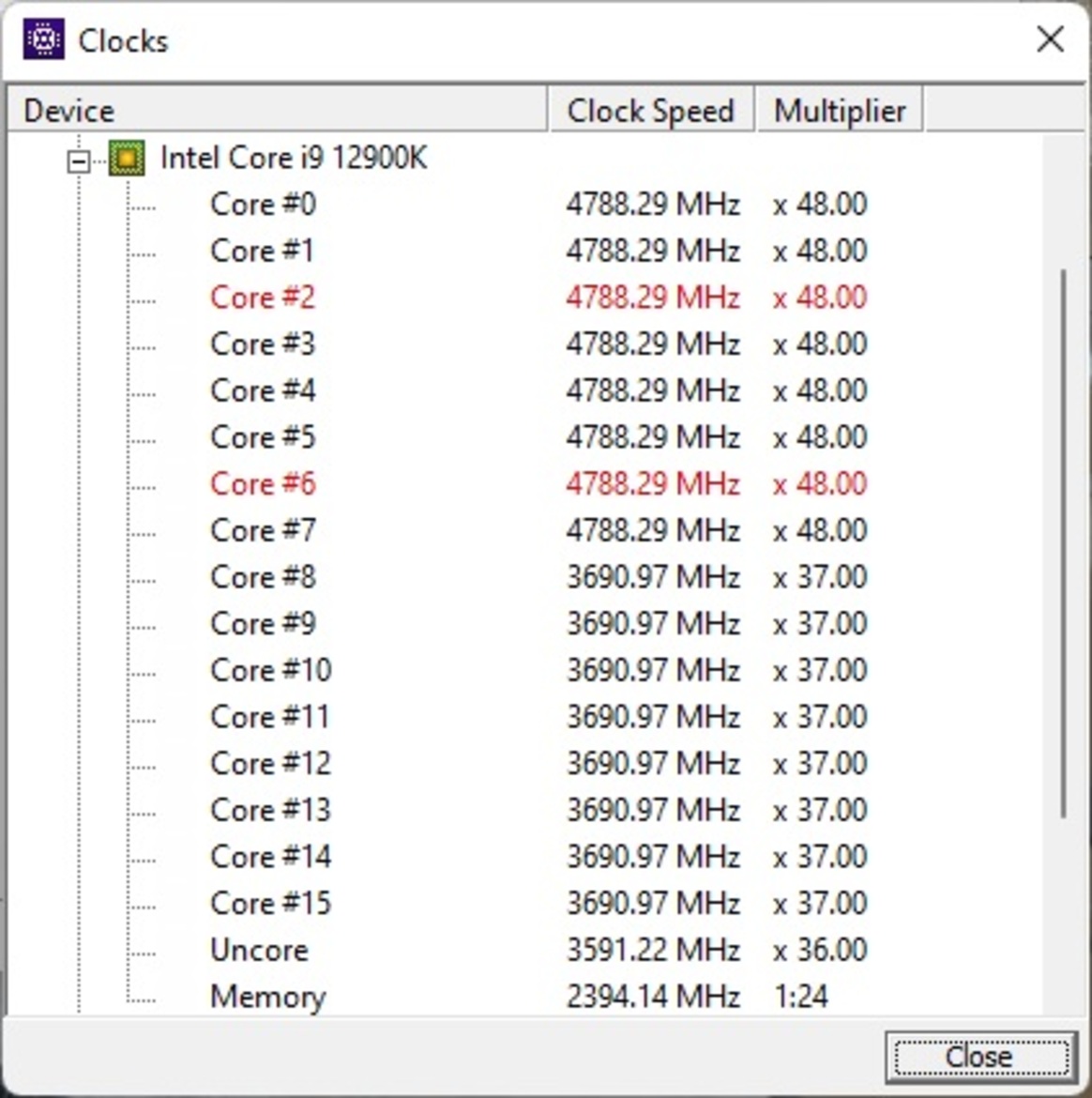 Intel 12th Gen Core Alder Lake Performance Review: Chipzilla Is Back