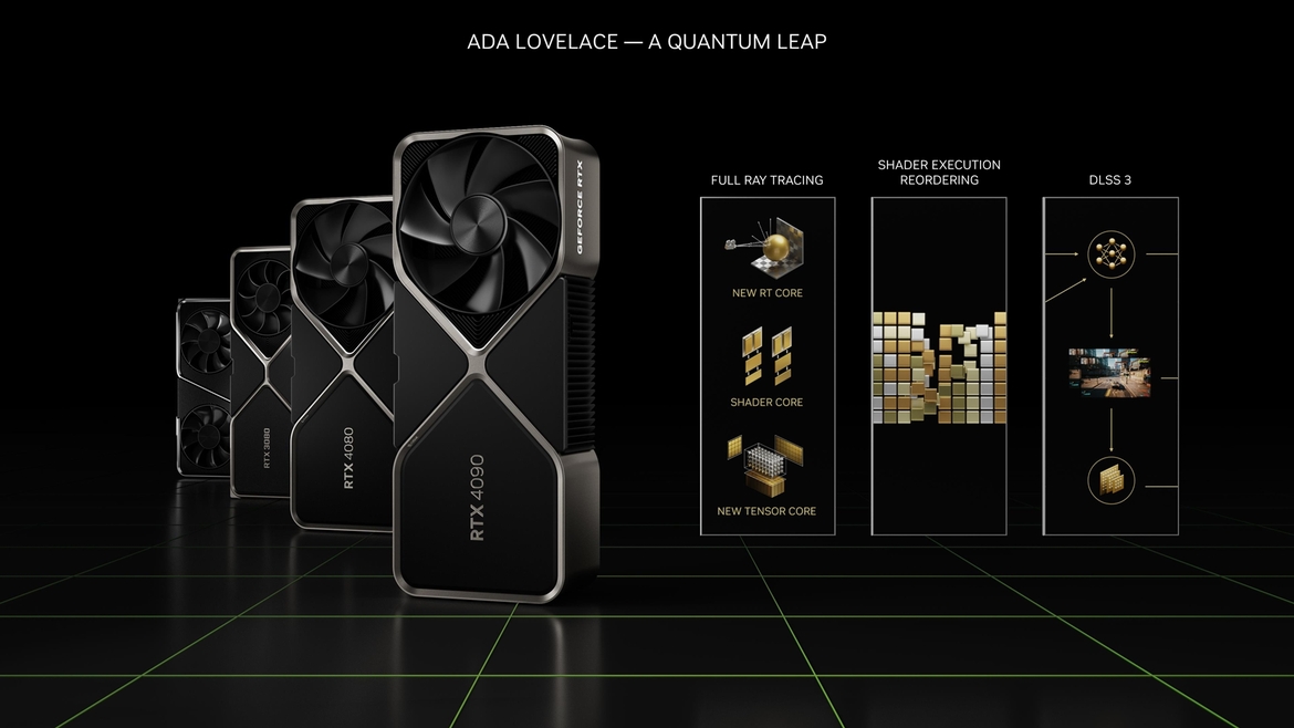 NVIDIA GeForce RTX 40 Architecture Overview: Ada's Special Sauce Unveiled