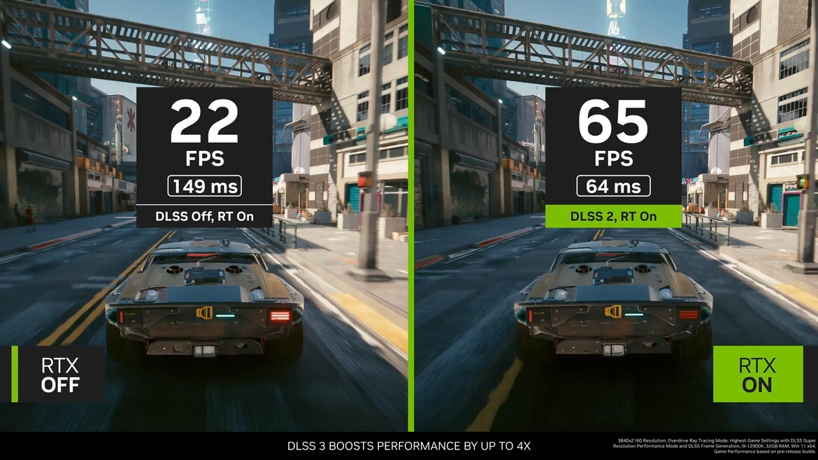 NVIDIA GeForce RTX 40 Architecture Overview: Ada's Special Sauce Unveiled