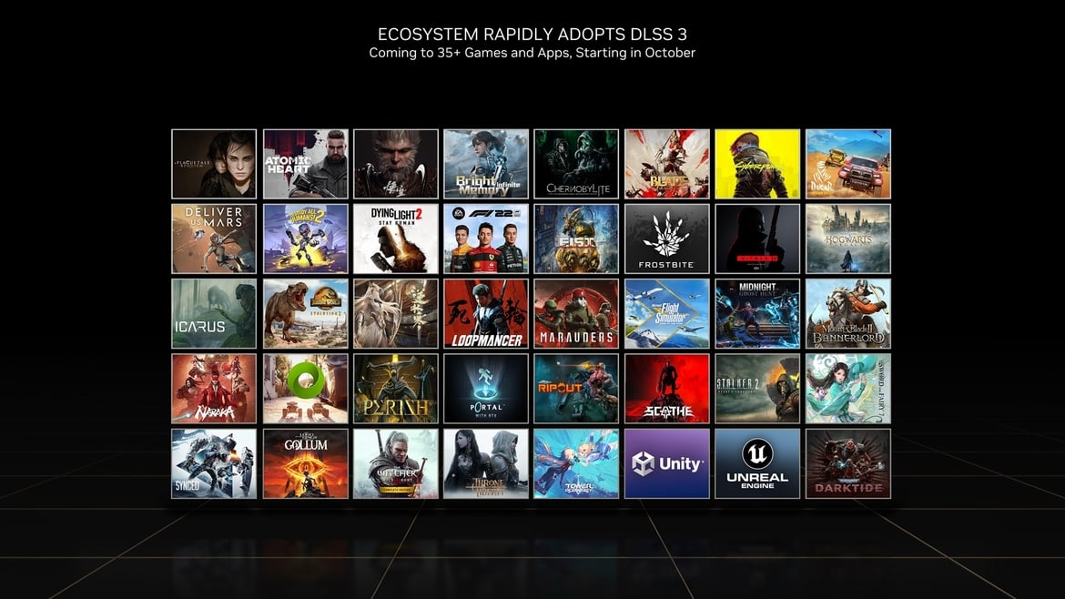 NVIDIA GeForce RTX 40 Architecture Overview: Ada's Special Sauce Unveiled