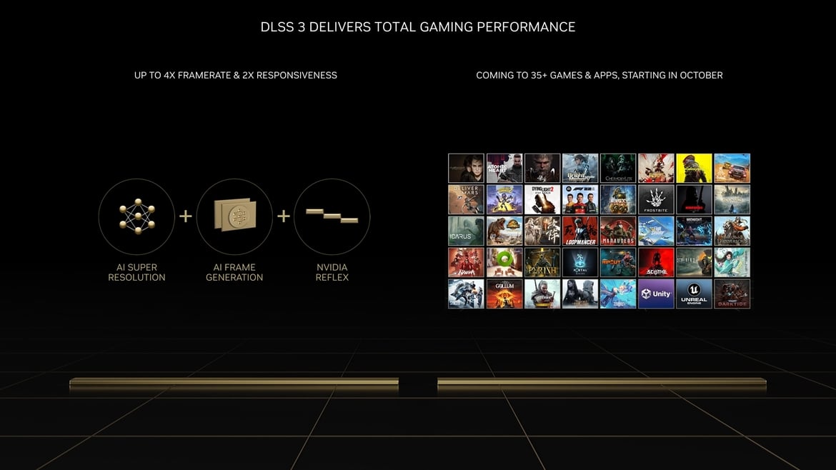 NVIDIA GeForce RTX 40 Architecture Overview: Ada's Special Sauce Unveiled