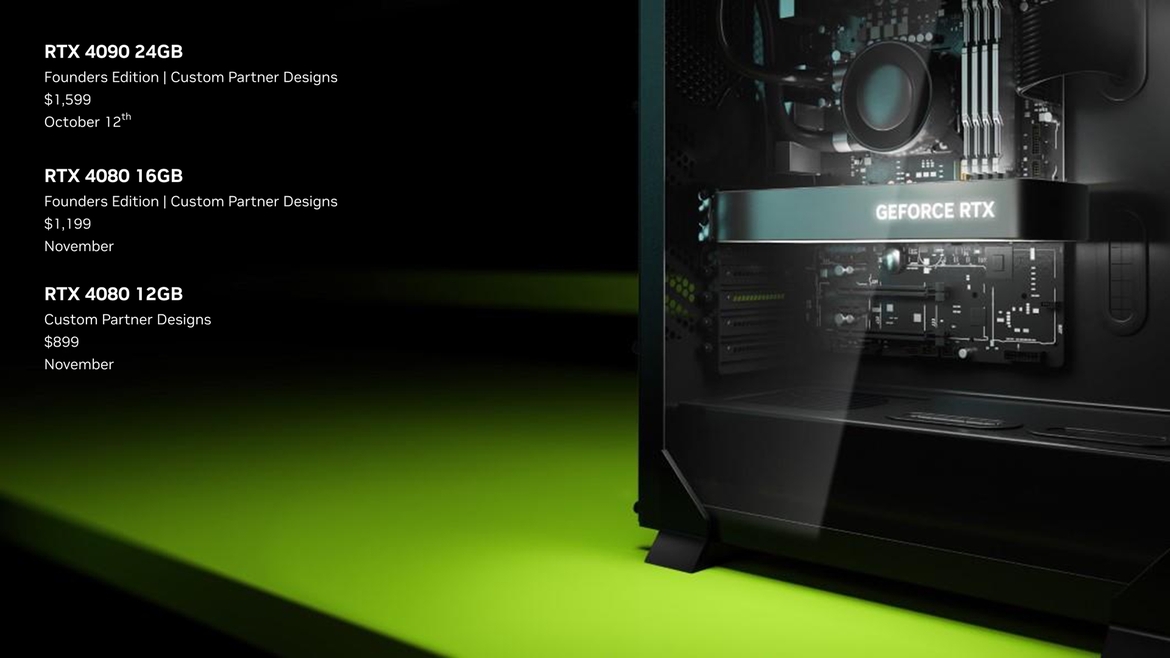 NVIDIA GeForce RTX 40 Architecture Overview: Ada's Special Sauce Unveiled