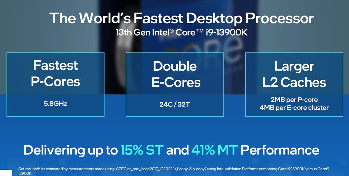 Intel 13th Gen Core Processors Revealed: Raptor Lake Unleashed