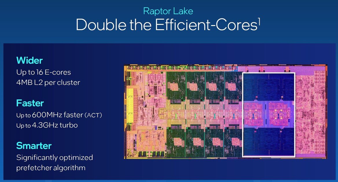 Intel Core i9-13900K & Core i5-13600K Review: Raptor Lake Roars