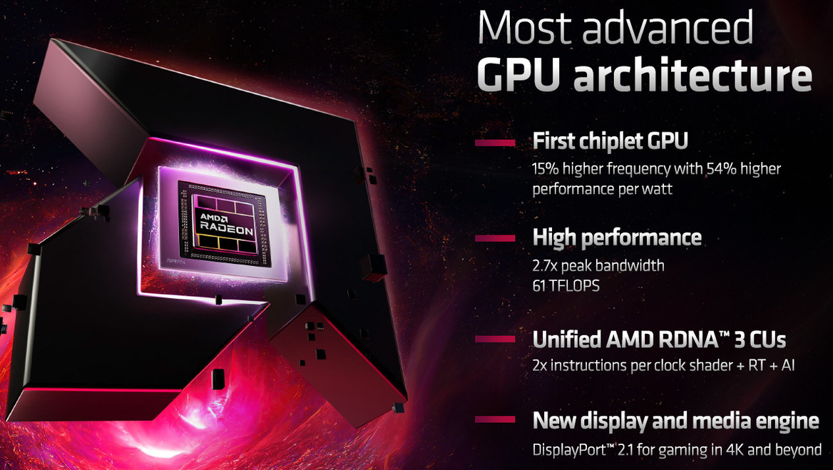 AMD Unveils Radeon RX 7900 XTX And 7900 XT For Performance-Per-Watt Gaming Leadership