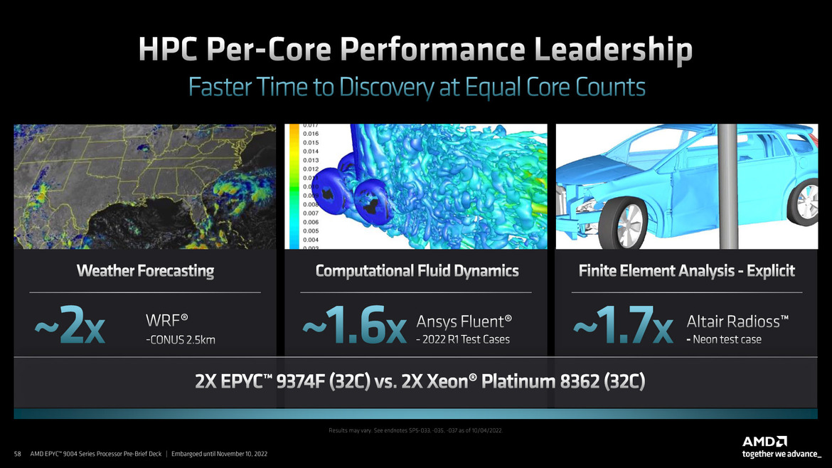 AMD 4th Gen EPYC 9004 Series Launched: Genoa Tested In A Data Center Benchmark Gauntlet