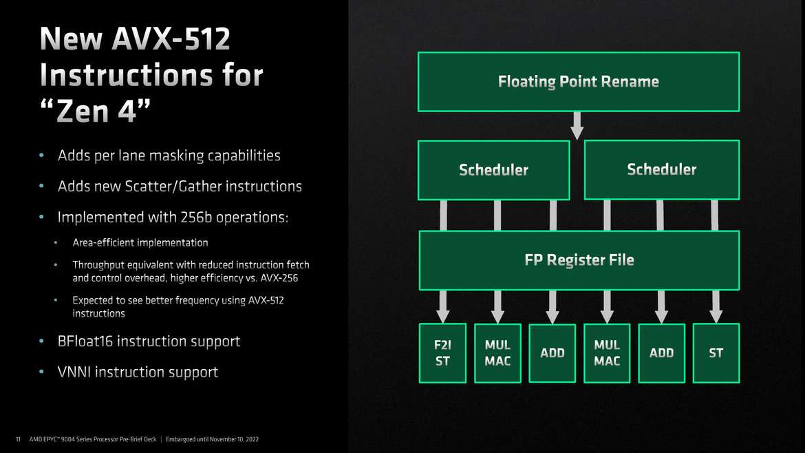 AMD 4th Gen EPYC 9004 Series Launched: Genoa Tested In A Data Center Benchmark Gauntlet