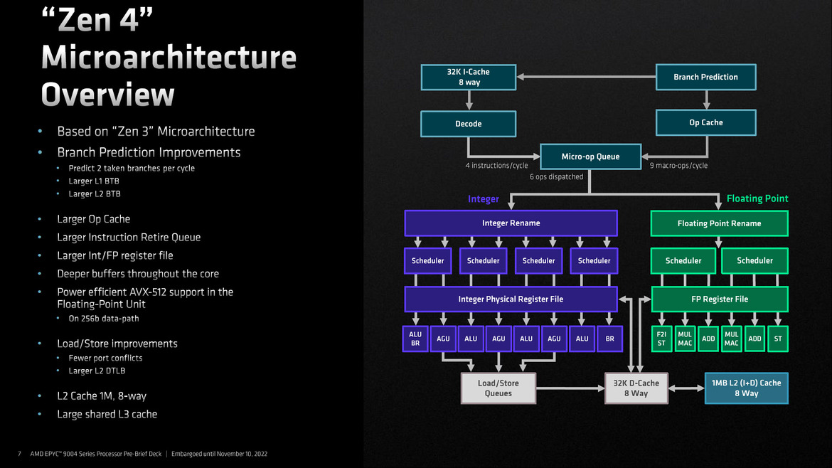 AMD 4th Gen EPYC 9004 Series Launched: Genoa Tested In A Data Center Benchmark Gauntlet