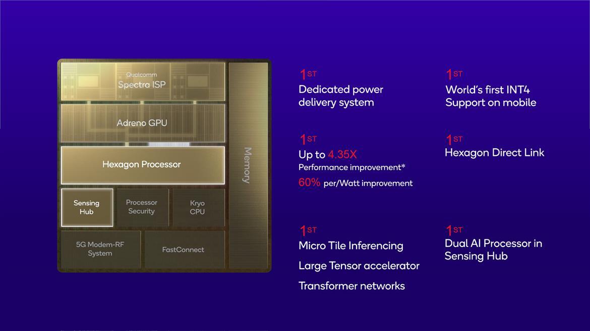 Snapdragon 8 Gen 2 Benchmarks: Qualcomm's New Flagship Android Platform Tested