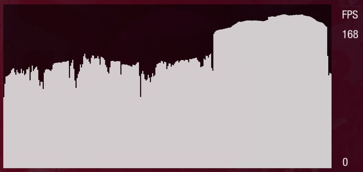 XFX MERC 310 Radeon RX 7900 XT Review: Bigger, Badder RDNA 3