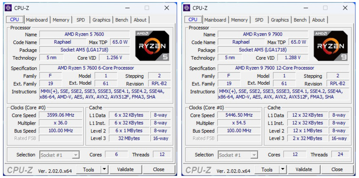 AMD Ryzen 5/7/9 7000 65W Tested: Low Power, High Performance