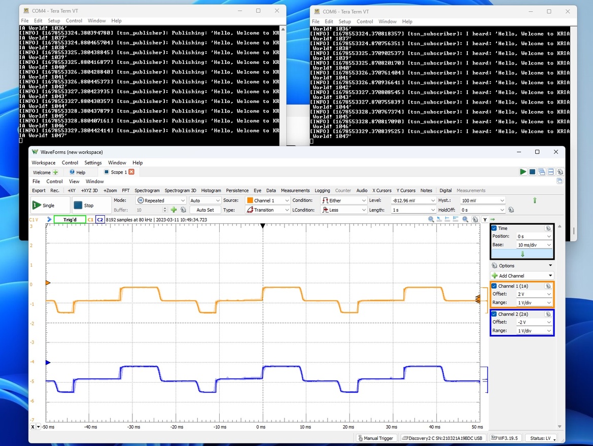AMD Xilinx KR260 Robotics Starter Kit: Democratizing Smart Robots