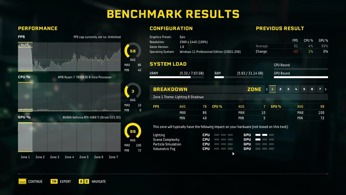 MSI GeForce RTX 4060 Ti Gaming X Trio Review: Burly And Brisk