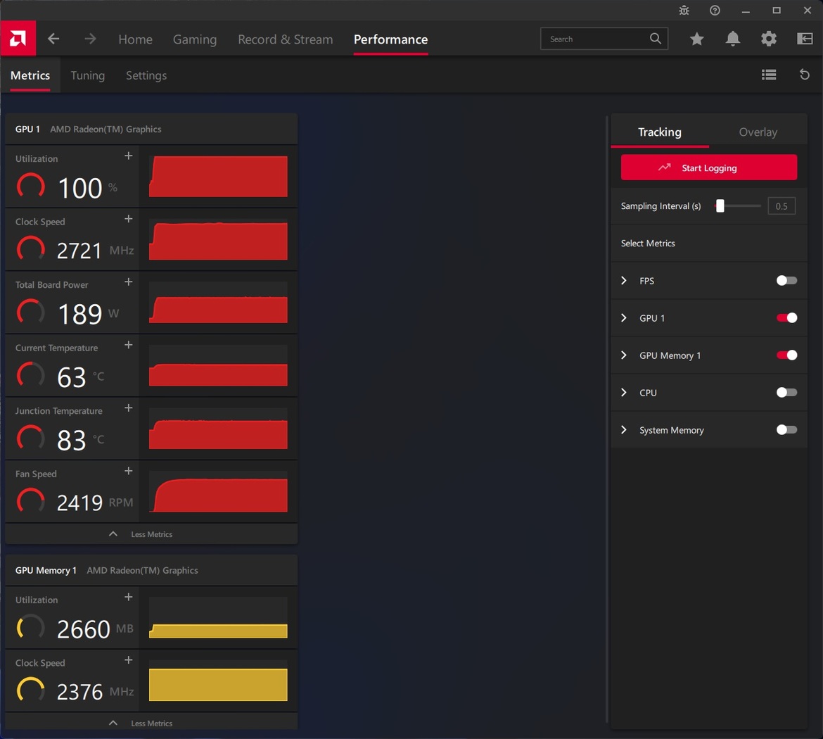 Hellhound Radeon RX 7600 Review: PowerColor Tricks-Out Navi 33