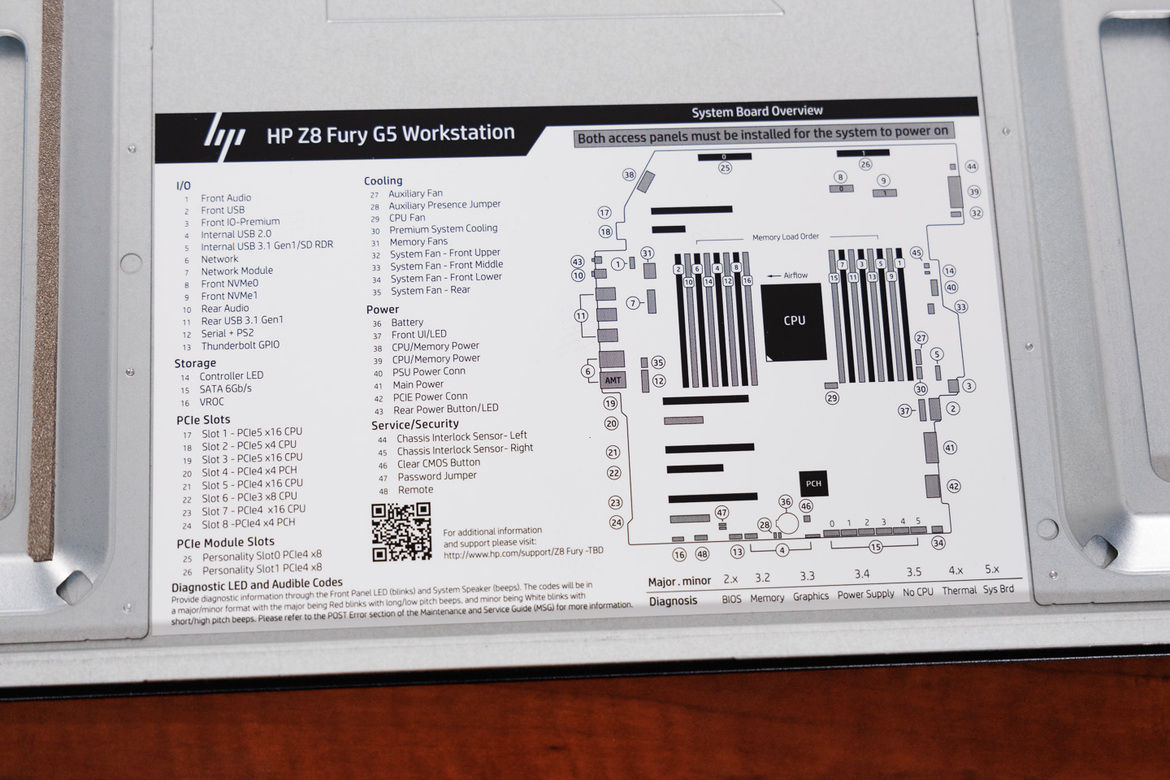 HP Z8 Fury G5 Workstation Review: Xeon W & Quad RTX A6000 Power