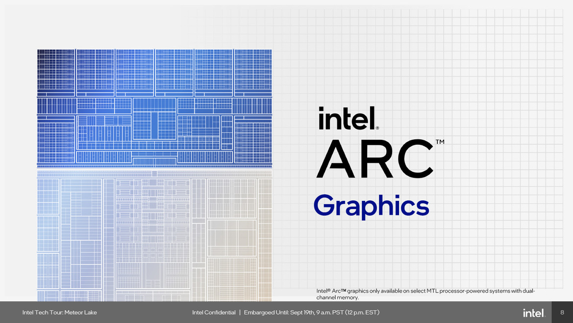 Meteor Lake Architecture Revealed: AI, Tiles And The Future Of Intel Core CPUs