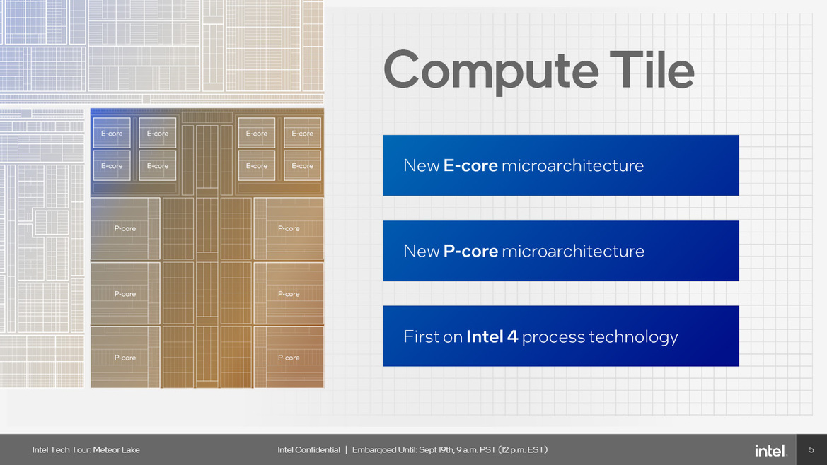 Meteor Lake Architecture Revealed: AI, Tiles And The Future Of Intel Core CPUs