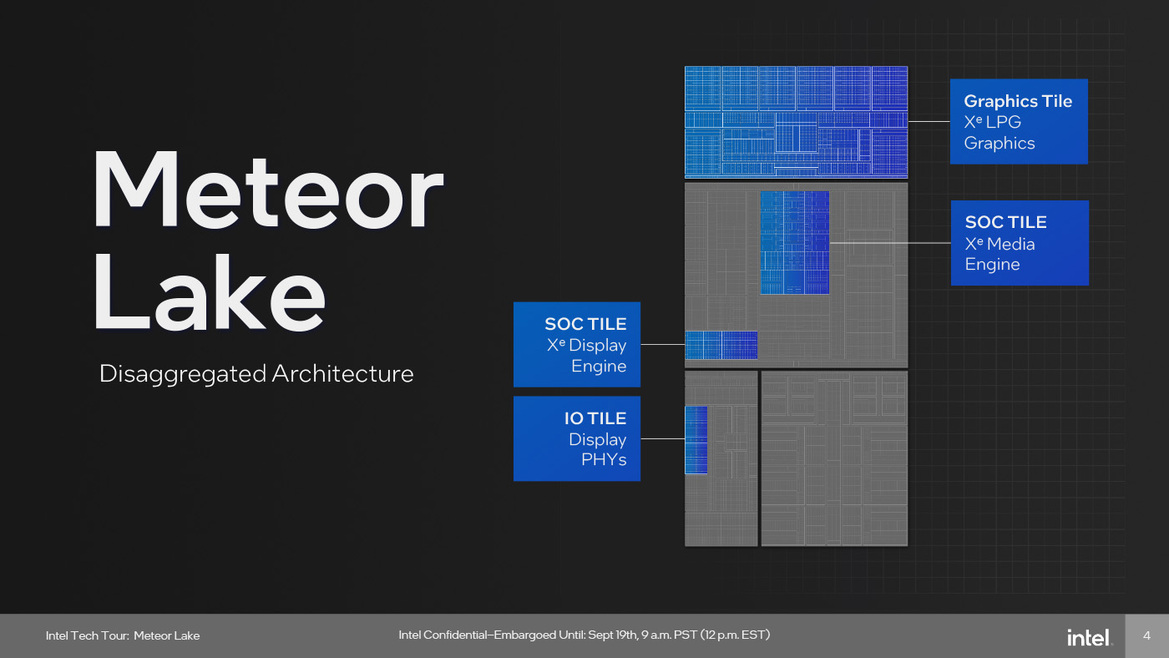 Meteor Lake Architecture Revealed: AI, Tiles And The Future Of Intel Core CPUs