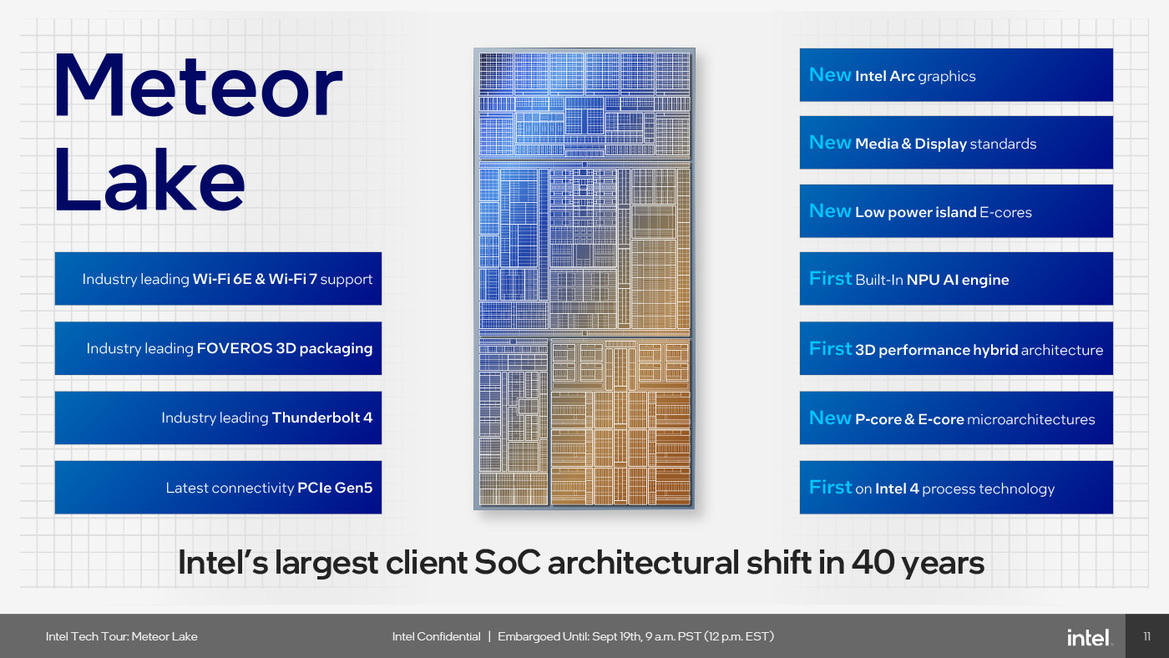 Meteor Lake Architecture Revealed: AI, Tiles And The Future Of Intel Core CPUs