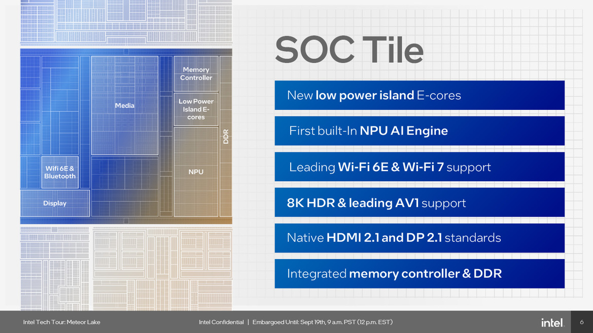 Meteor Lake Architecture Revealed: AI, Tiles And The Future Of Intel Core CPUs