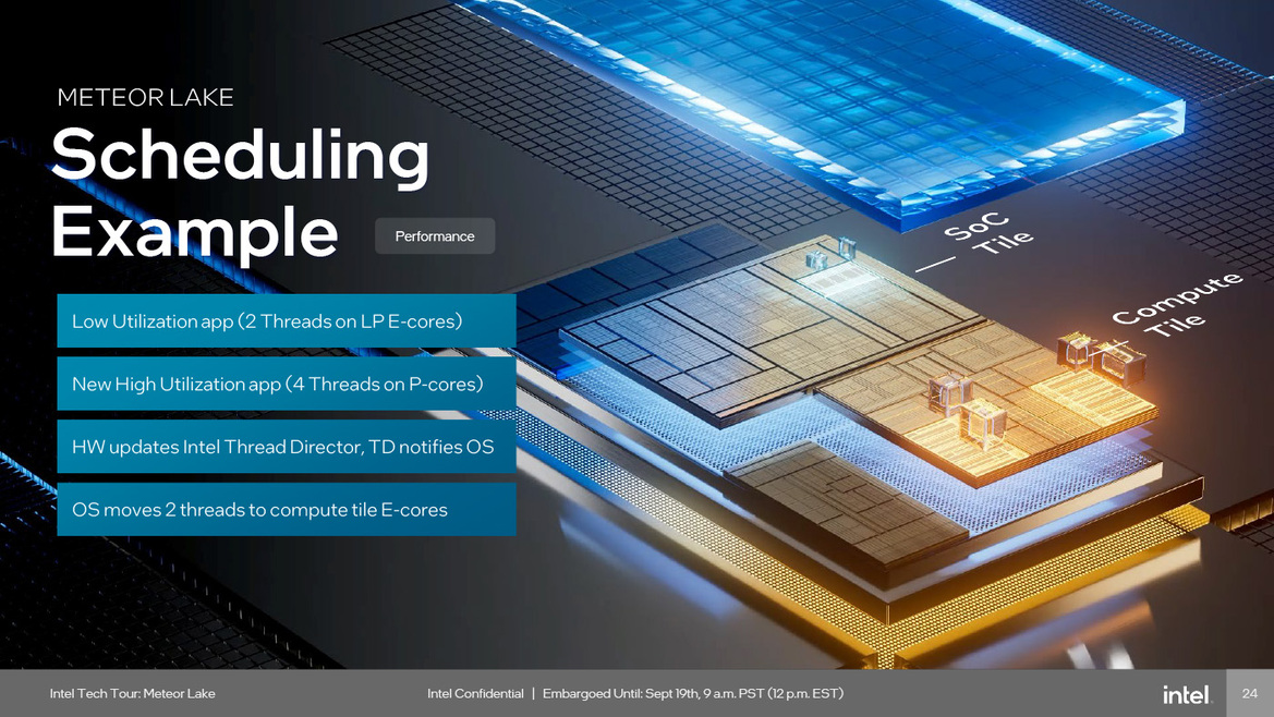 Meteor Lake Architecture Revealed: AI, Tiles And The Future Of Intel Core CPUs