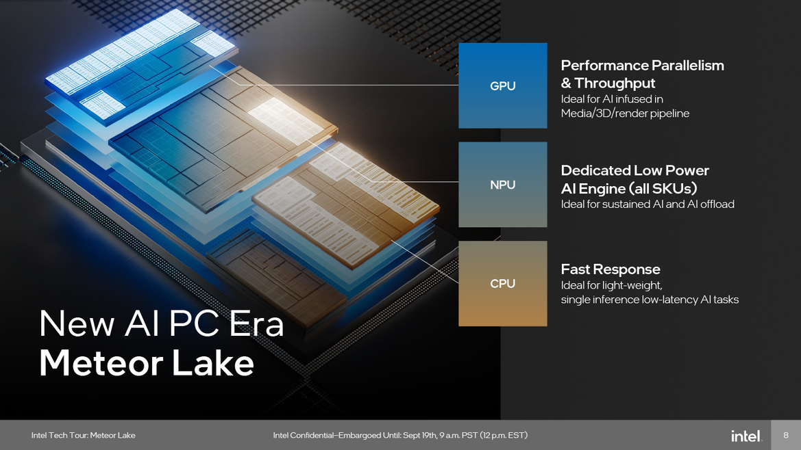 Meteor Lake Architecture Revealed: AI, Tiles And The Future Of Intel Core CPUs