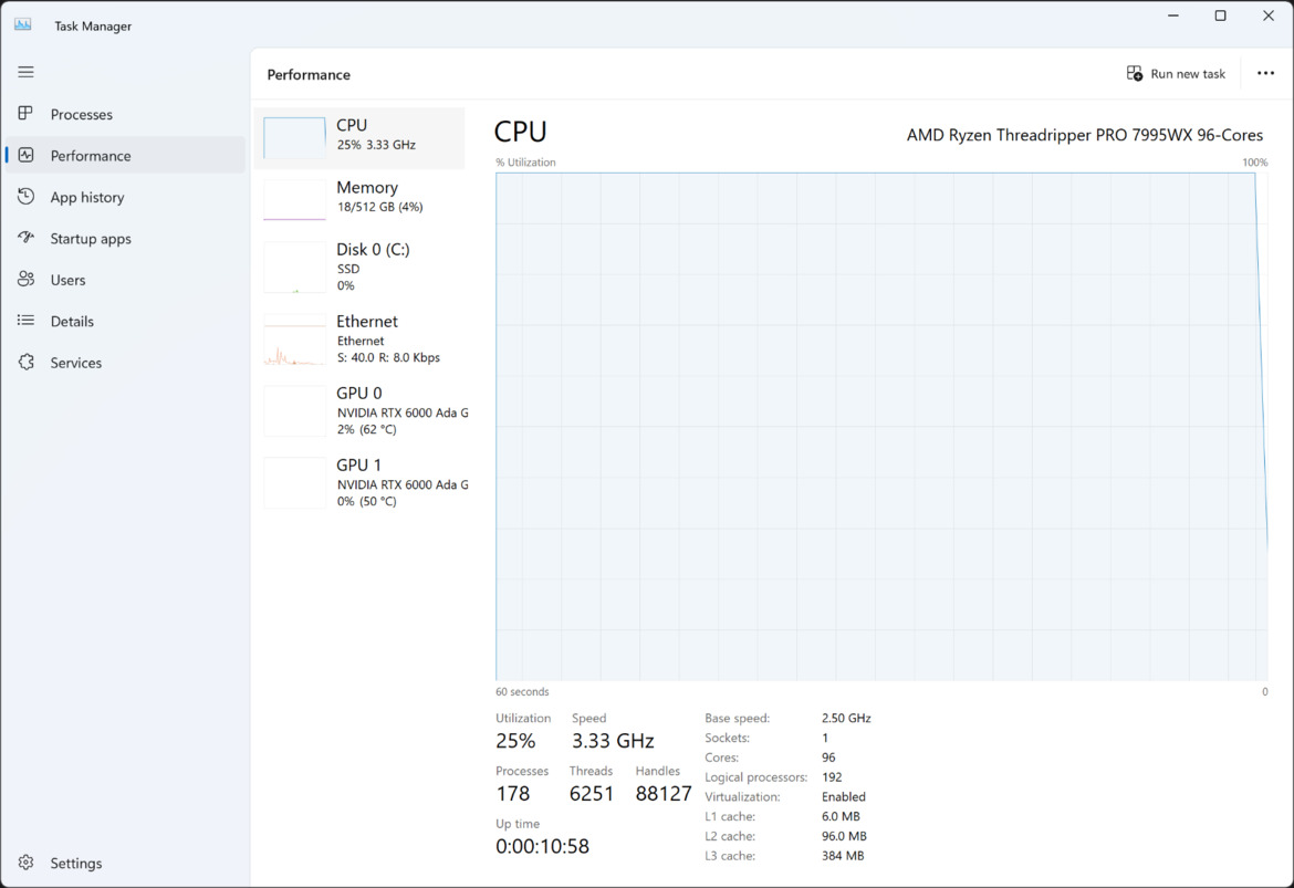 AMD Threadripper Pro 7000 Debut: 96-Core Zen 4 CPU Benchmarked
