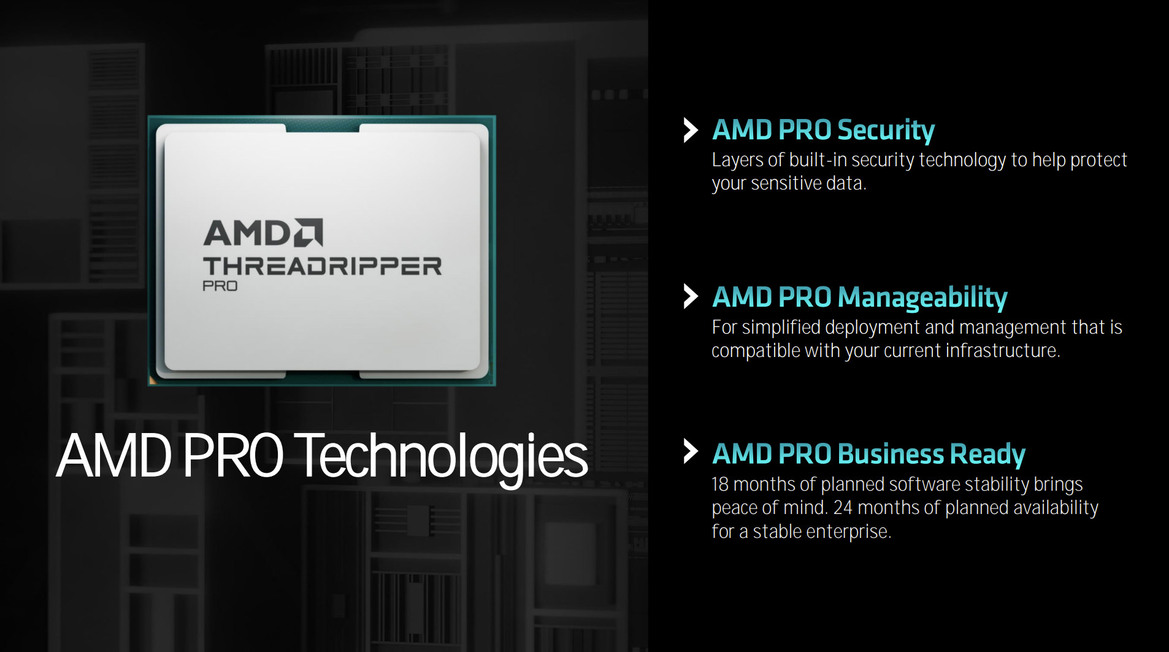 AMD Threadripper Pro 7000 Debut: 96-Core Zen 4 CPU Benchmarked