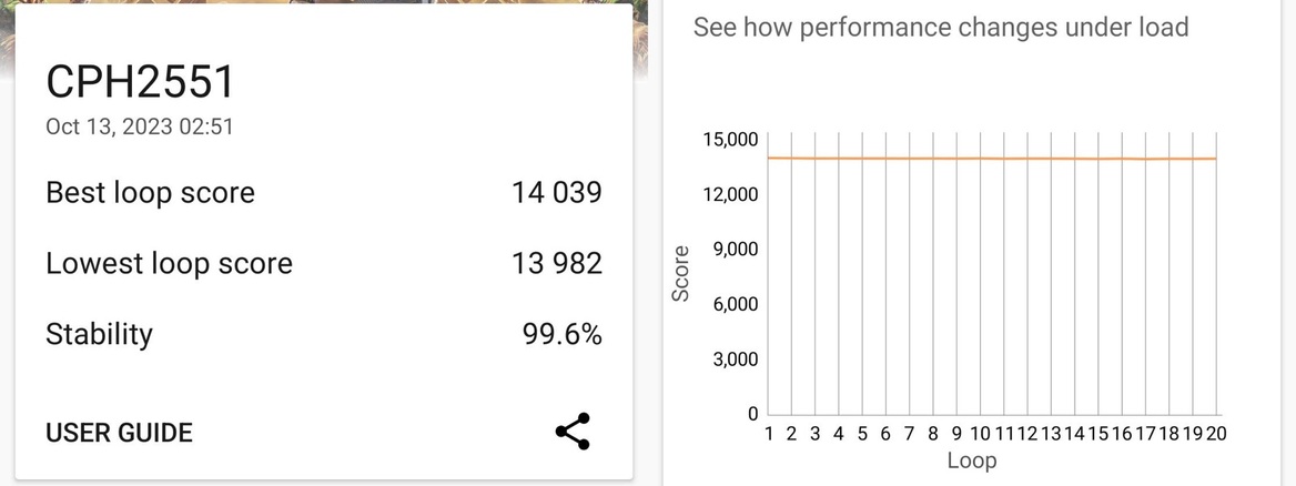 OnePlus Open Review: This Folding Phone Puts All Others On Notice