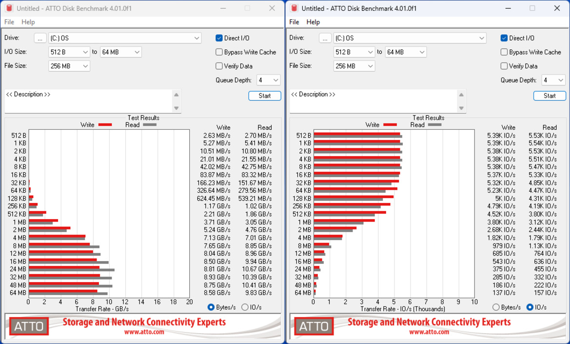 Dell Precision 7960 And 5860 Review: Powerful Workstations Up To 56 Cores